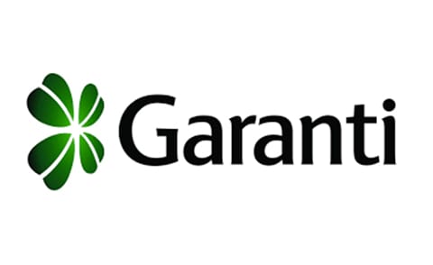 garanti-bank